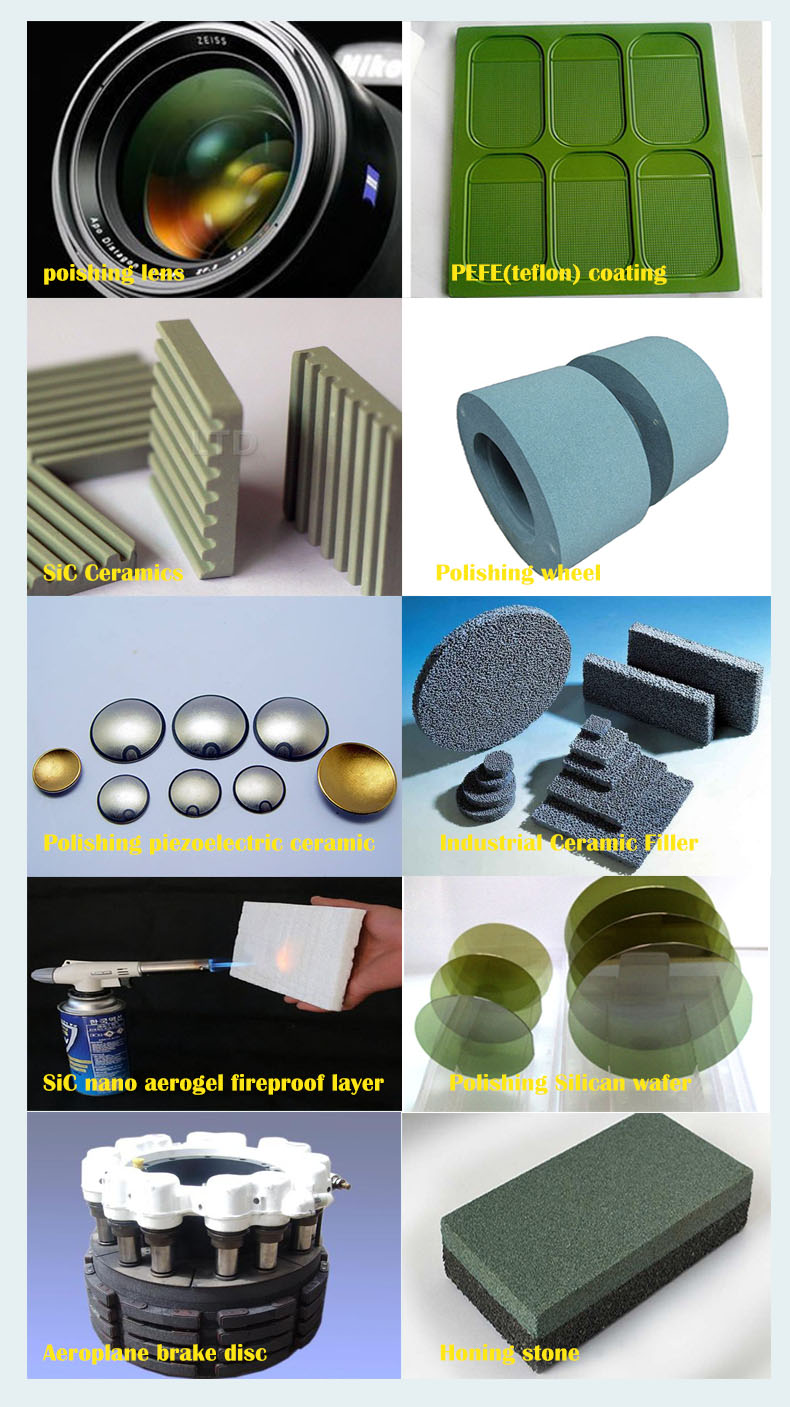 Micropolvere di carburo di silicio verde per lucidatura wafer -3-